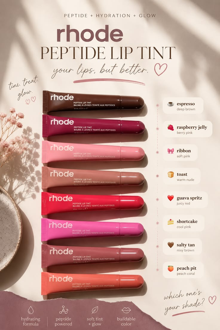 Rhode Peptide Lip Tint – Hydrating Glossy Lip Balm | 8 Shades